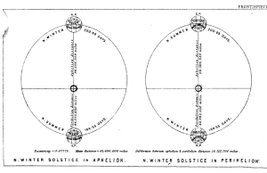 The frontispiece of Croll's "Climate and Time."