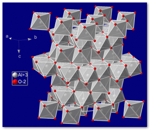 Corundum crystal structure.  NIMSoffice
