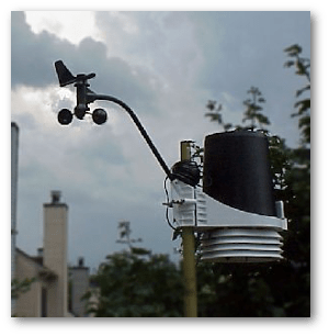 All they had was thermometers, barometers and home-made wind socks. Wikipedia