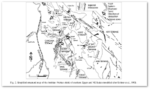 A simplified map of what southern Egypt and northeast Sudan looked like after the Earth played bumper cars there.  Source 