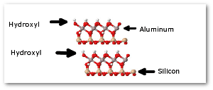 Source.  You'll need JMOL to see the 3D crystal
