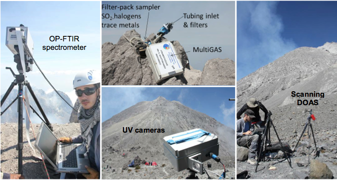 A_selection_of_instruments_used_for_monitoring_volcanoes