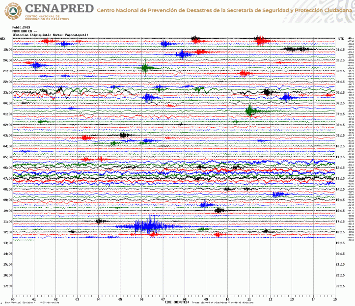 PBXN_BHN_CN_--.2019021000